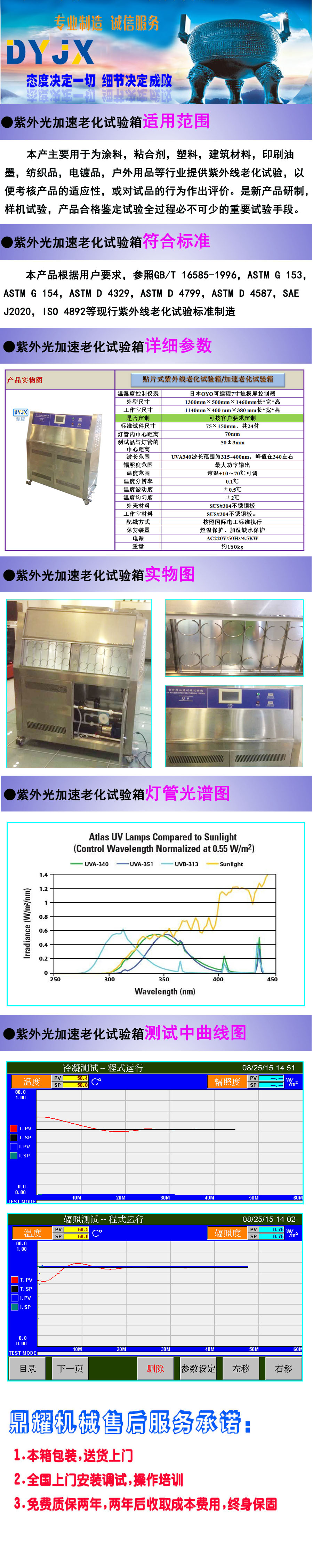 紫外线试验箱.jpg