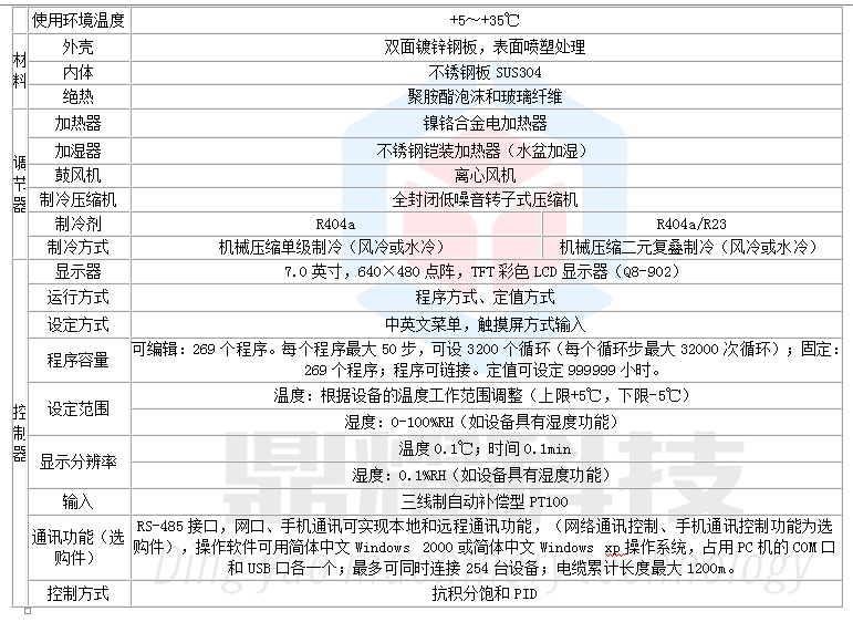 高低温箱2.png
