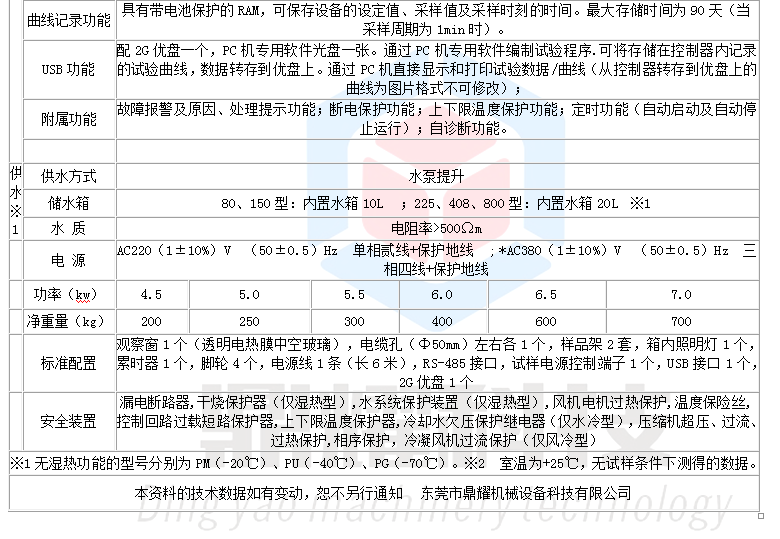 高低温箱3.png